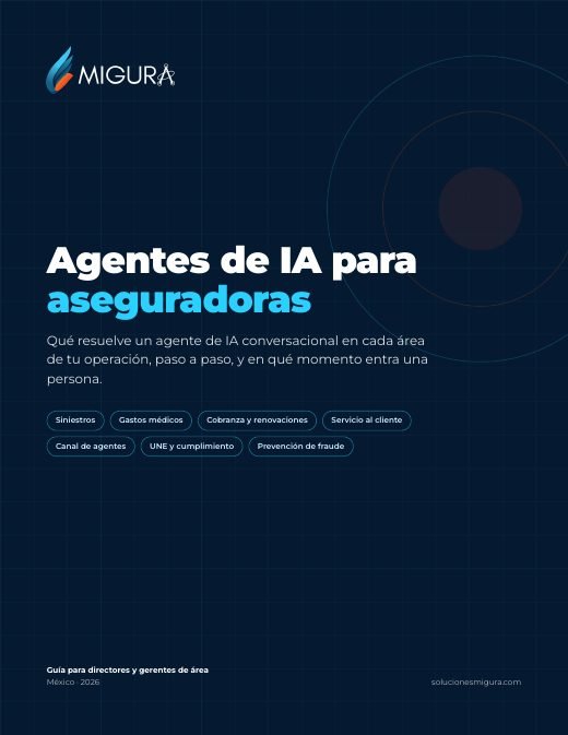 Portada de la guía Agentes de IA para aseguradoras