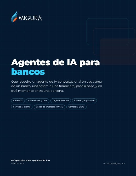 Portada de la guía Agentes de IA para bancos